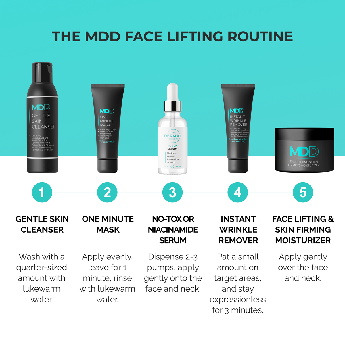 MDD One Minute Mask